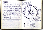 Pages from 1969 Mishin notebook